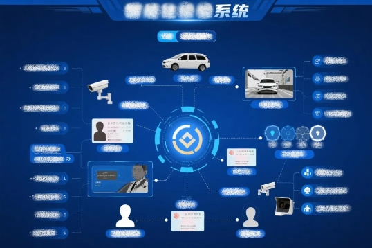 科技护航边检安全 吉林出入境边防检查总站案例